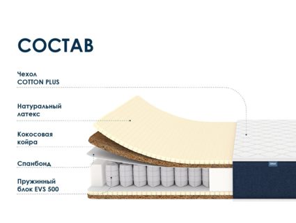 Матрас Димакс Практик Ультимэйт 500 39