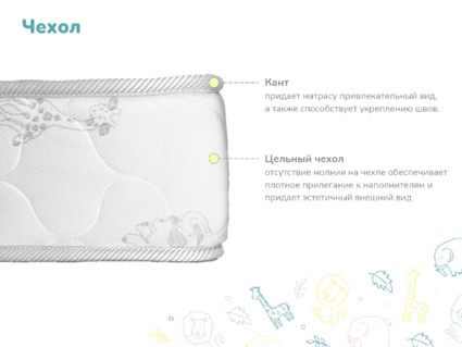 Матрас Димакс Изюминка 65х125