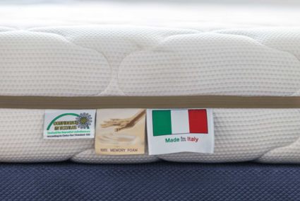 Матрас Materlux CENTO 200х200