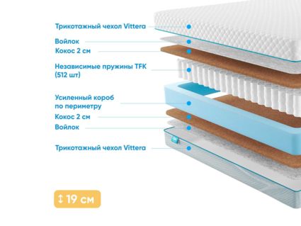 Матрас Промтекс-Ориент Soft Cocos 637