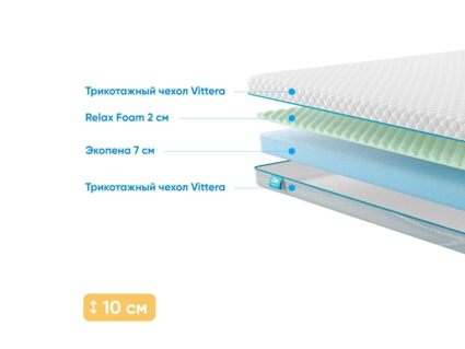 Матрас Промтекс-Ориент Roll Standart 9 M 20