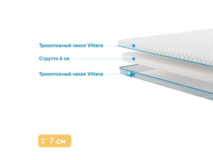 Наматрасник Промтекс-Ориент Strutto 6 130