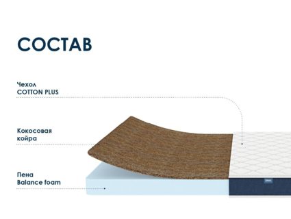 Матрас Димакс Практик Чип Ролл 10 кокос уцененный 61