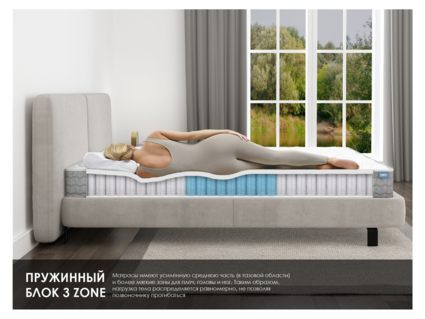 Матрас Димакс ОК Струтто 90х195