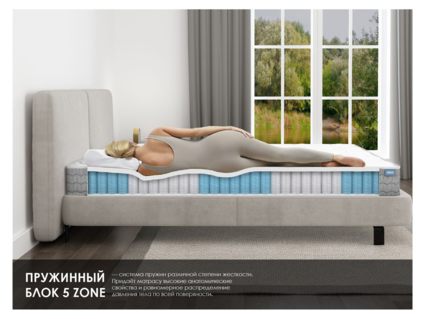 Матрас Димакс ОК Мемо 90х190