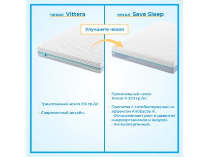 Матрас Промтекс-Ориент Soft Combi Optima 1 80х190