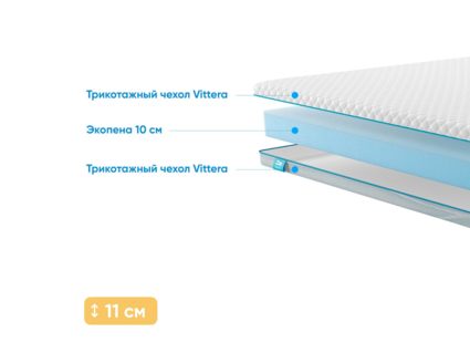 Матрас Промтекс-Ориент Roll Standart 10 49