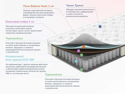 Матрас Димакс Оптима О-Премиум 2 80х186