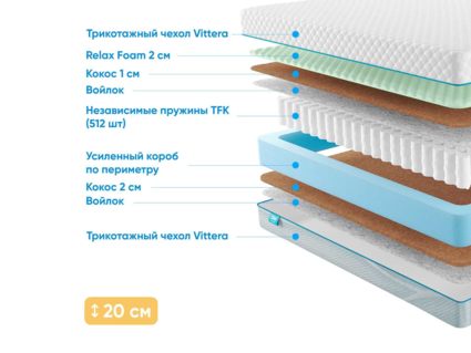 Матрас Промтекс-Ориент Soft Middle Cocos M 38