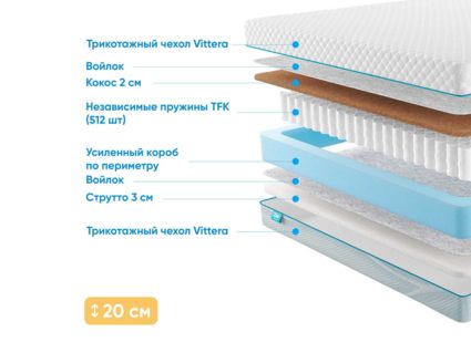 Матрас Промтекс-Ориент Soft Cocos Strutto 41