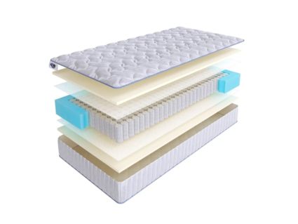 Матрас SkySleep Joy Twin Foam S500 23