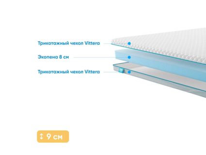 Матрас Промтекс-Ориент Roll Standart 8 43