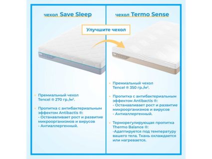 Матрас Промтекс-Ориент Multipacket Combi Eco 160х190