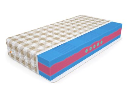 Матрас Mr.Mattress ProLive Viscool 70х185