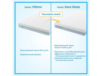 Матрас Промтекс-Ориент Roll Standart 17 M 160х200