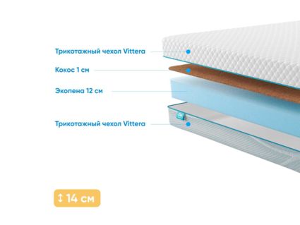 Матрас Промтекс-Ориент Roll Standart 12 Cocos 21