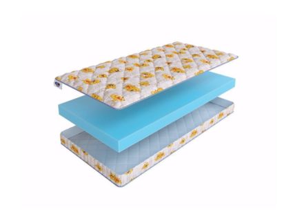 Матрас SkySleep Kiddy Foam 10 22