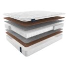 Матрас Materlux Eternity 200х200