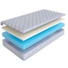 Матрас SkySleep Roller Econom Memory 14 90х195