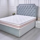 Матрас Sontelle Vivre Dual royal 83х186