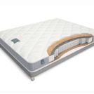 Матрас Materlux Eternity 200х200