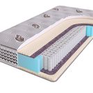 Матрас SkySleep Nature Pro Relax Sleep S1000 80х195