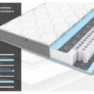 Матрас Димакс ОК Симпл 90х190