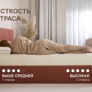 Матрас Димакс Микро Медиум хард 220х230