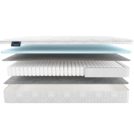 Матрас Materlux SANTERNO 180х200