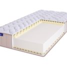 Матрас BeautyRoll Roll Foam 10 Massage Double LUX 90х190