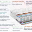 Матрас Димакс Relmas Various 3Zone 130х180