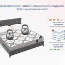 Матрас Димакс Твист Ролл Медиум стиф 95х210