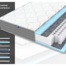 Матрас Димакс ОК Базис 140х190