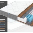 Матрас Димакс ОК Хард 150х186