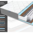 Матрас Димакс ОК Медиум лайт 170х190