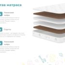 Матрас Димакс Мечтатель 90х190