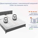 Матрас Димакс Relmas Cocos 1 3Zone 150х200