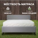 Матрас Димакс Элемент Мемо хард 75х190