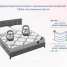 Матрас Димакс Твист Ролл Лайт 60х120