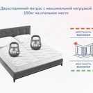 Матрас Димакс Relmas Twin Cocos S1000 195х200