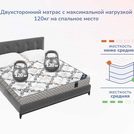 Матрас Димакс Твист Ролл Софт плюс 200х220