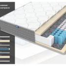 Матрас Димакс ОК Мемо 165х200