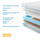 Матрас Промтекс-Ориент Soft Combi Strutto 2 100х186