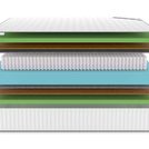 Матрас Denwir CLASSIC MIDDLE FOAM PLUS S1000 80х195