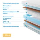 Матрас Промтекс-Ориент Soft Optima Eco 1 105х185