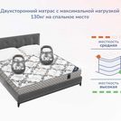 Матрас Димакс Твист Ролл Мемори 95х200