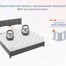 Матрас Димакс Оптима О-Массаж 140х190