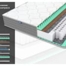 Матрас Димакс ОК Релакс С500 120х185